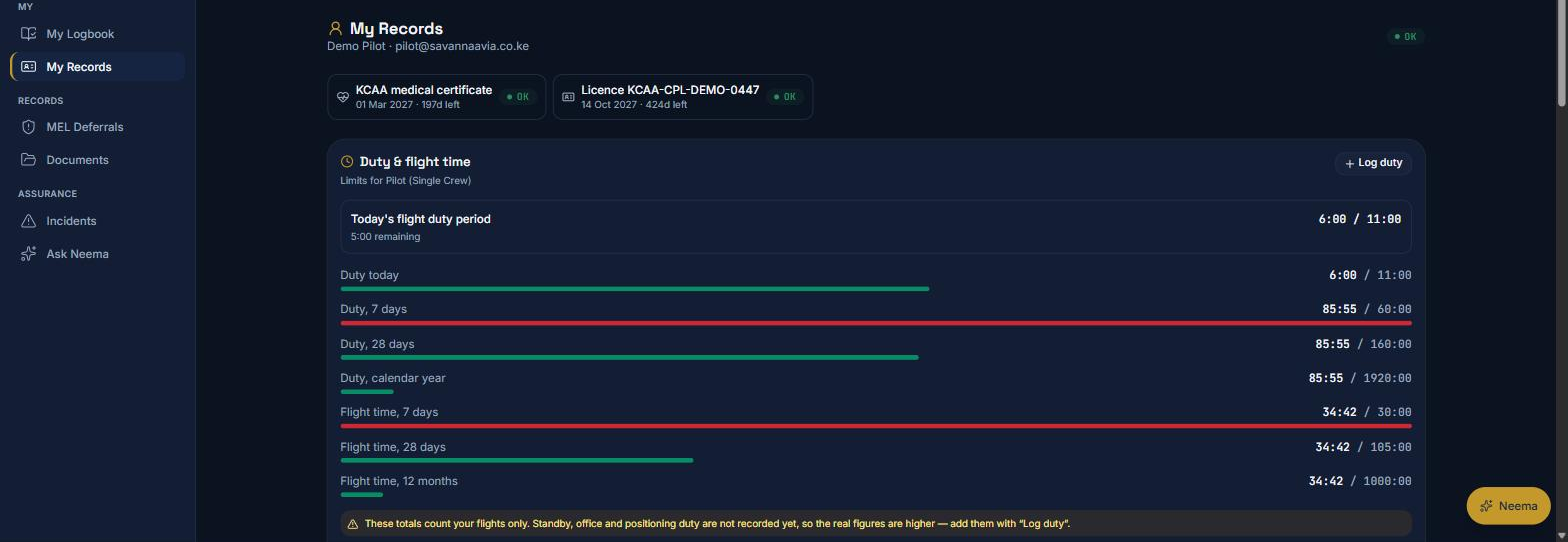 Duty and flight time totals against each limit window